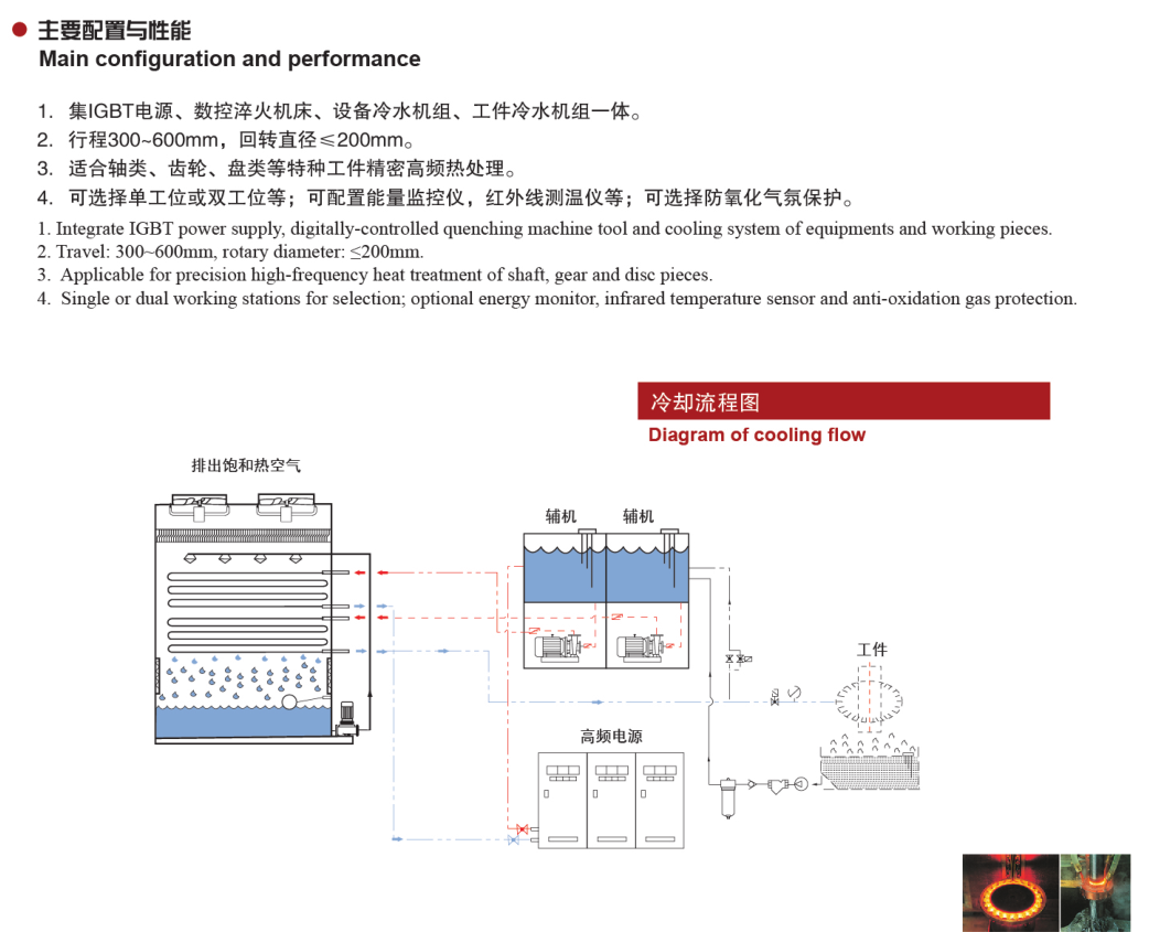 机器人在感应江南电子官方上的应用